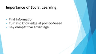 Importance of Social Learning
 Find information
 Turn into knowledge at point-of-need
 Key competitive advantage
 