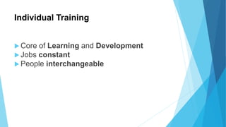 Individual Training
 Core of Learning and Development
 Jobs constant
 People interchangeable
 