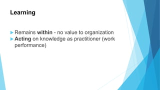 Learning
 Remains within - no value to organization
 Acting on knowledge as practitioner (work
performance)
 