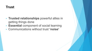 Trust
 Trusted relationships powerful allies in
getting things done
 Essential component of social learning
 Communications without trust ‘noise’
 