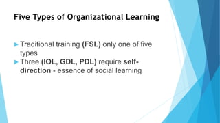 Five Types of Organizational Learning
 Traditional training (FSL) only one of five
types
 Three (IOL, GDL, PDL) require self-
direction - essence of social learning
 