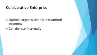 Collaborative Enterprise
 Optimal organization for networked
economy
 Collaborate internally
 