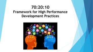 70:20:10
Framework for High Performance
Development Practices
 