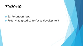 70:20:10
 Easily-understood
 Readily adapted to re-focus development
 