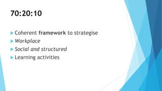 70:20:10
 Coherent framework to strategise
 Workplace
 Social and structured
 Learning activities
 