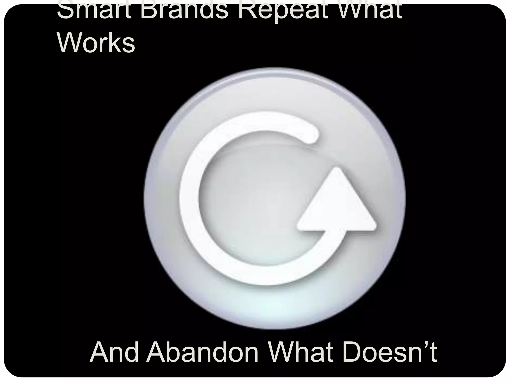Smart Brands Repeat What
Works
And Abandon What Doesn’t