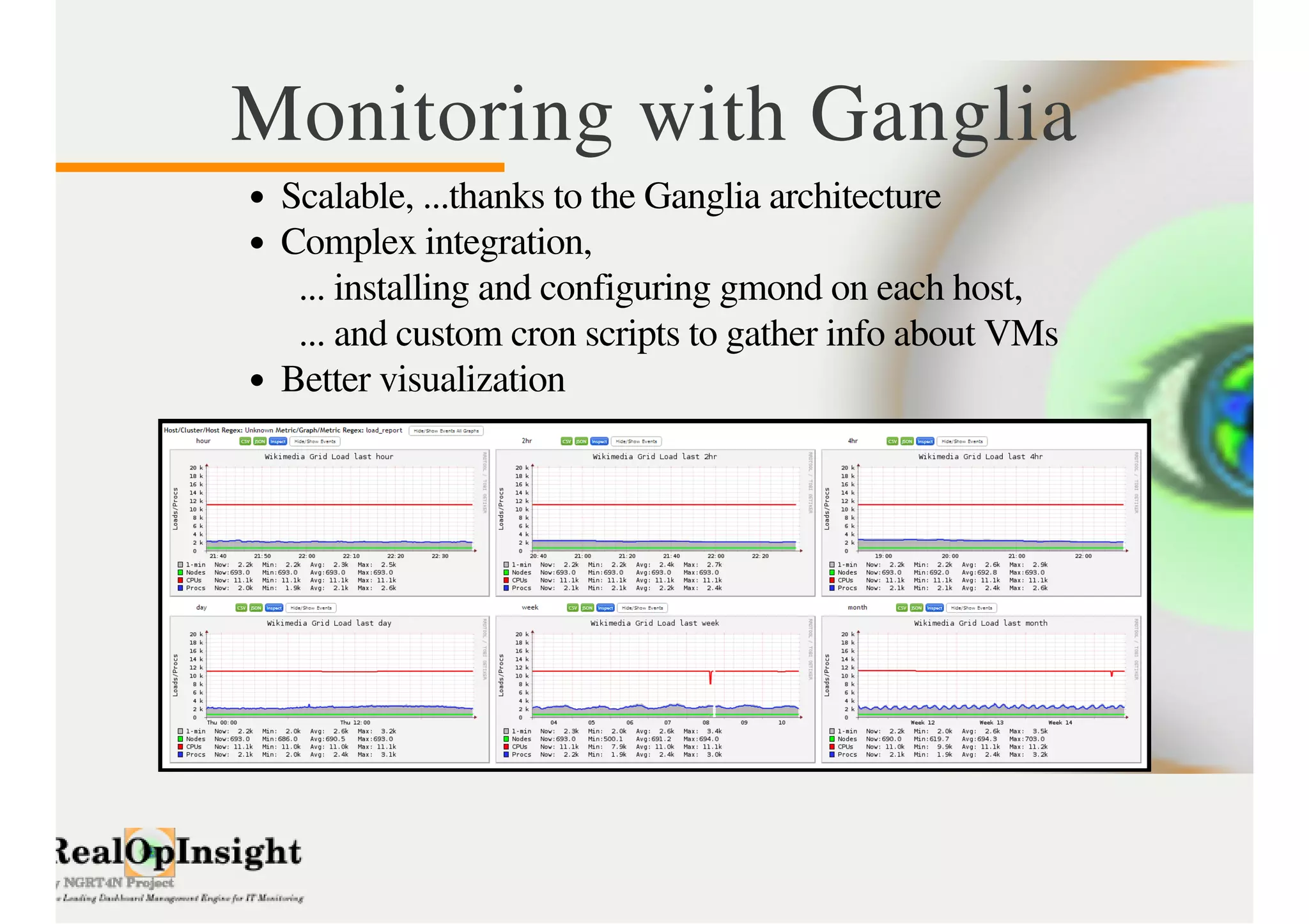 Monitoring with Ganglia 
Scalable, ...thanks to the Ganglia architecture 
Complex integration, 
... installing and configuring gmond on each host, 
... and custom cron scripts to gather info about VMs 
Better visualization 
 