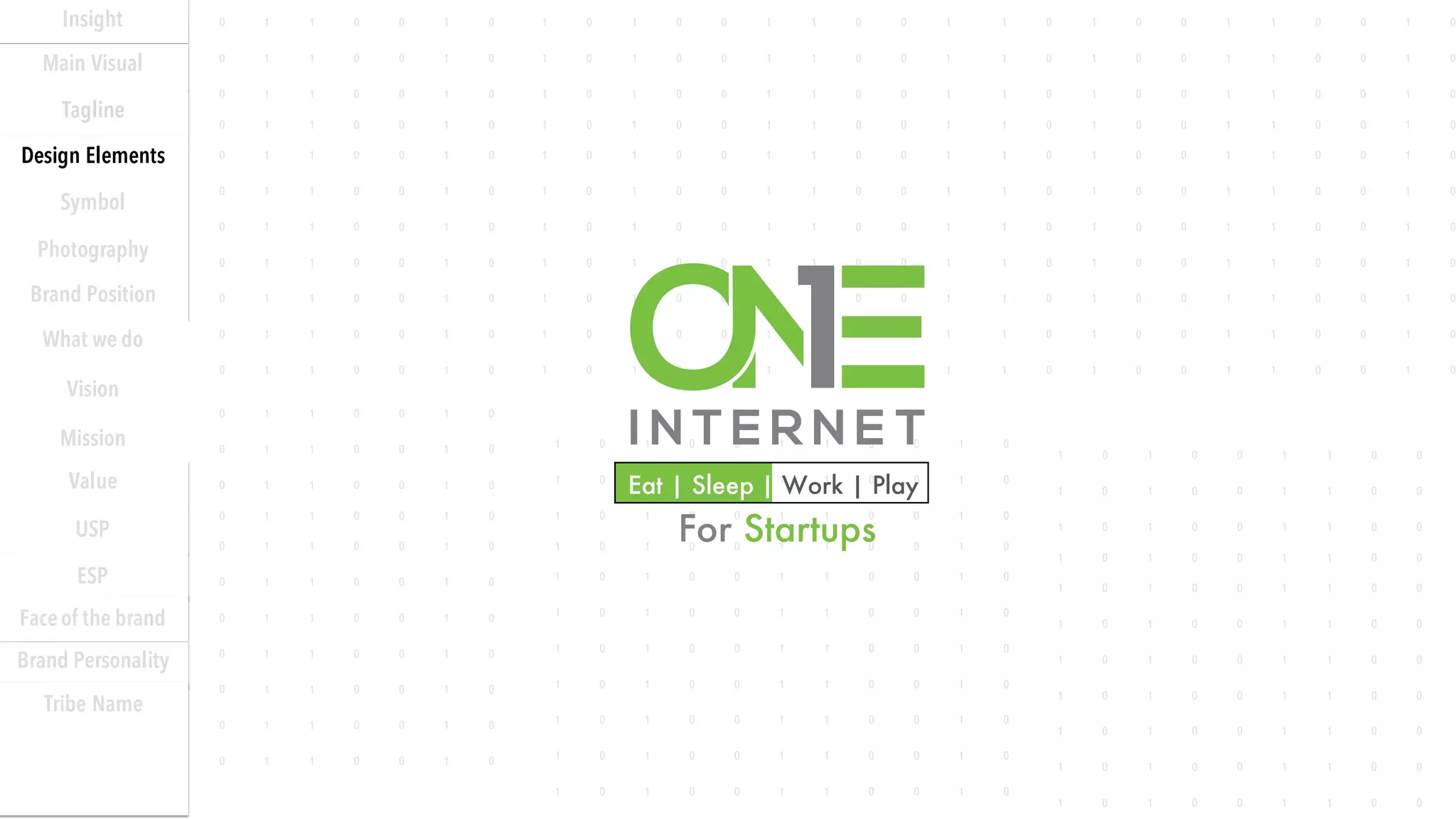 Eat | Sleep | Work | Play
For Startups
Insight
Main Visual
Tagline
Design Elements
Photography
Symbol
Who we are
What we do
Vision
Mission
Value
USP
ESP
Face of the brand
Brand Personality
Tribe Name
Brand Position
 