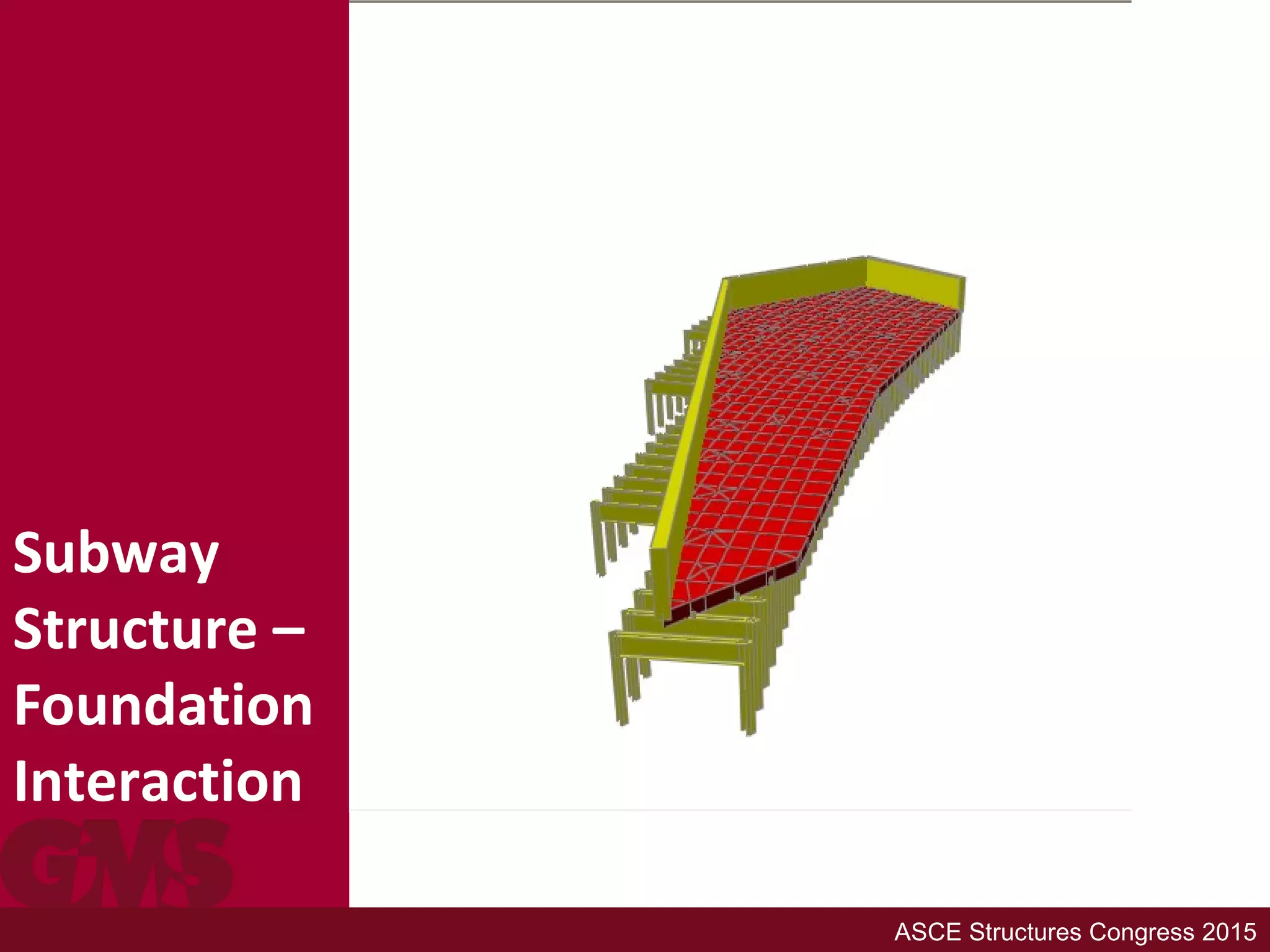 Subway
Structure –
Foundation
Interaction
ASCE Structures Congress 2015
 