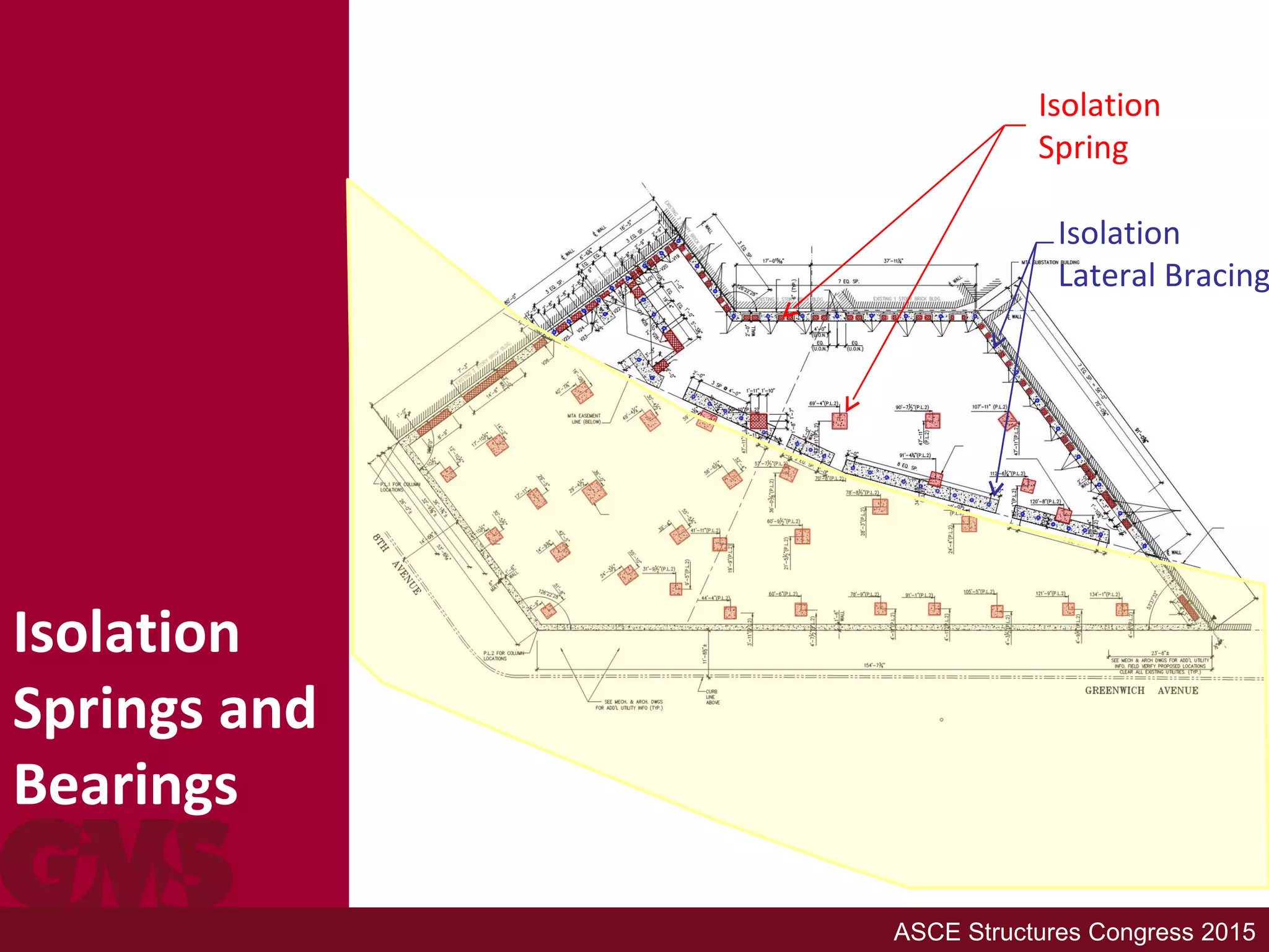 Isolation
Springs and
Bearings
ASCE Structures Congress 2015
Isolation
Spring
Isolation
Lateral Bracing
 