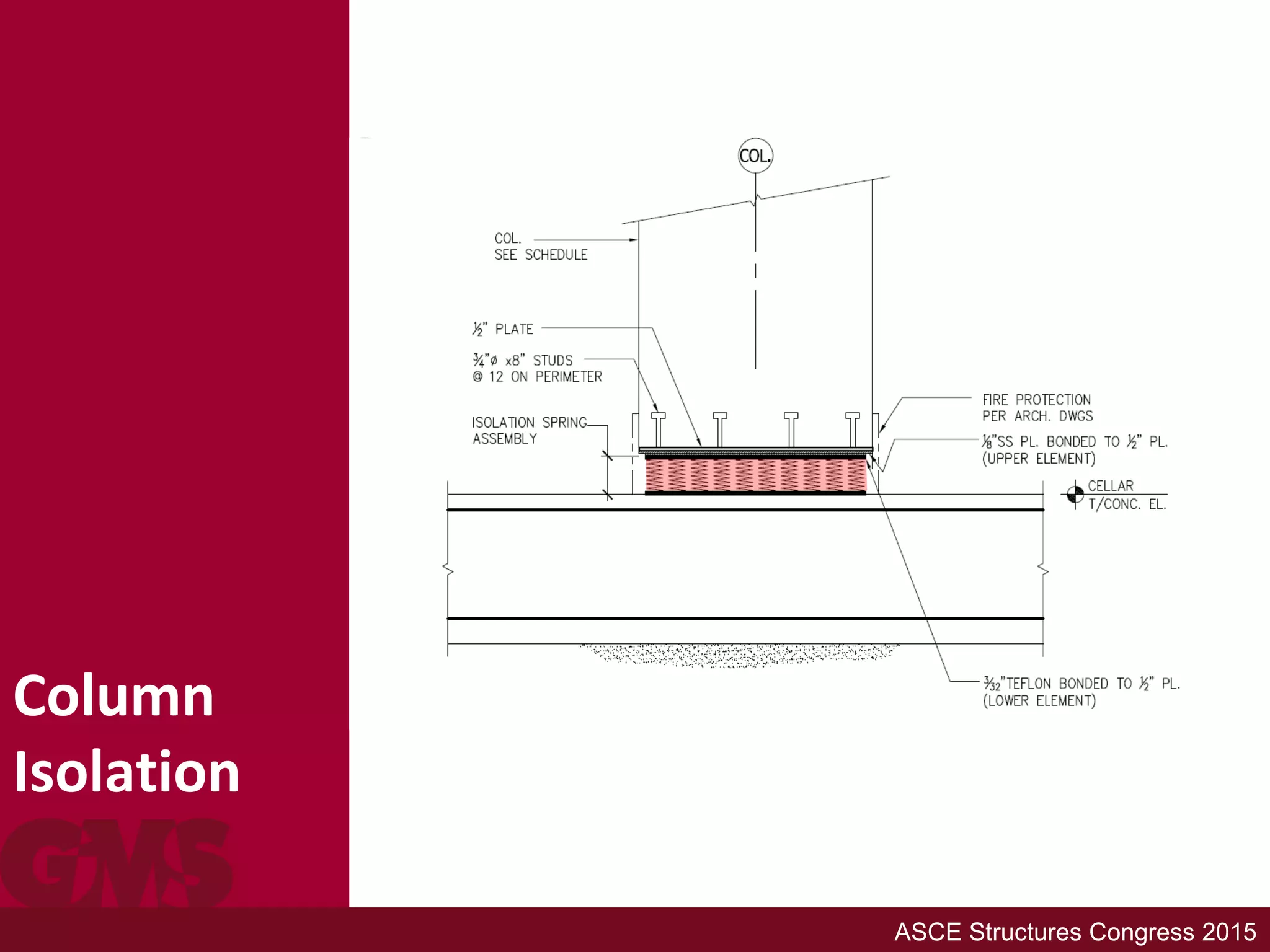 Column
Isolation
ASCE Structures Congress 2015
 