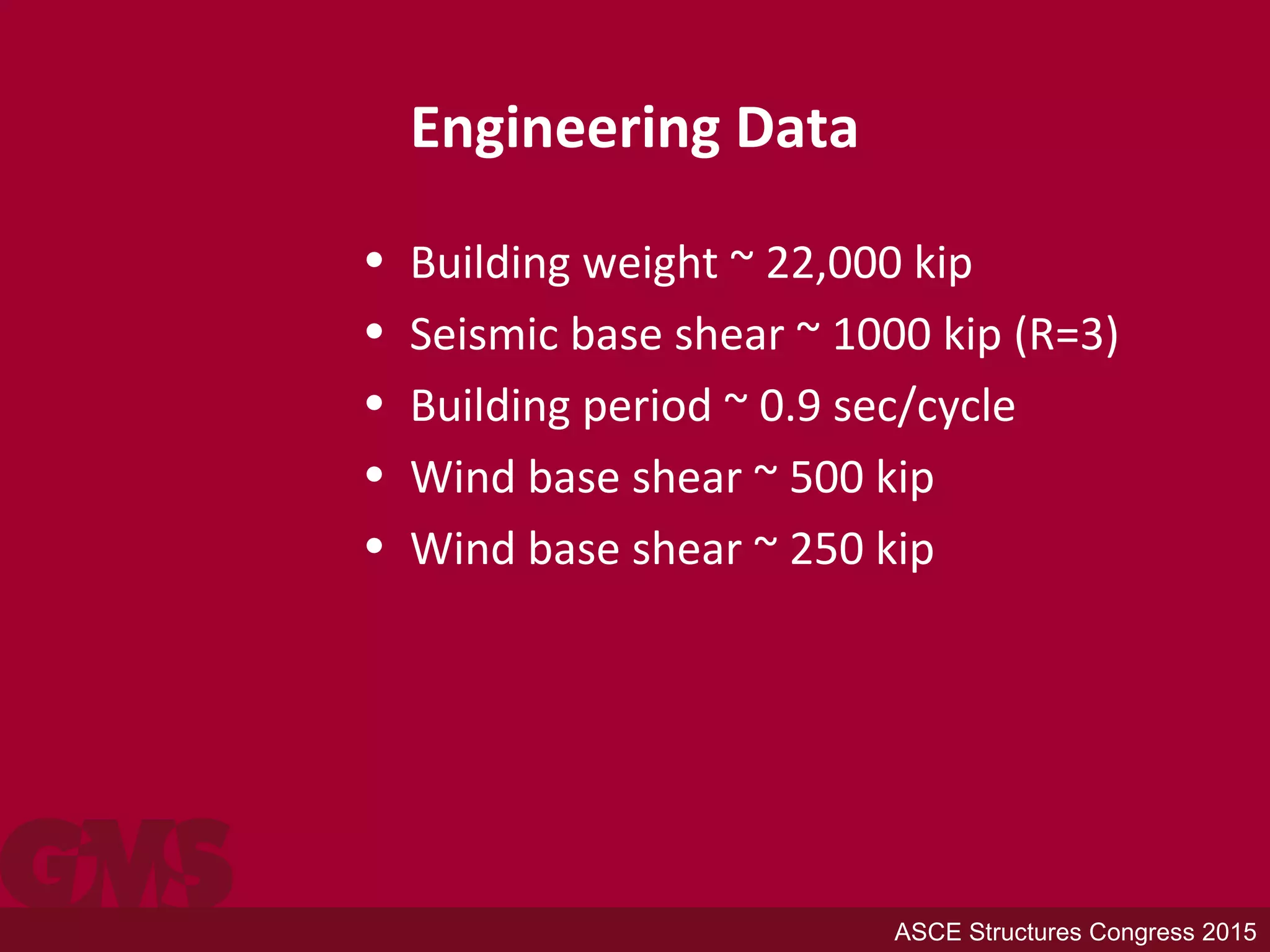 Engineering Data
• Building weight ~ 22,000 kip
• Seismic base shear ~ 1000 kip (R=3)
• Building period ~ 0.9 sec/cycle
• Wind base shear ~ 500 kip
• Wind base shear ~ 250 kip
ASCE Structures Congress 2015
 