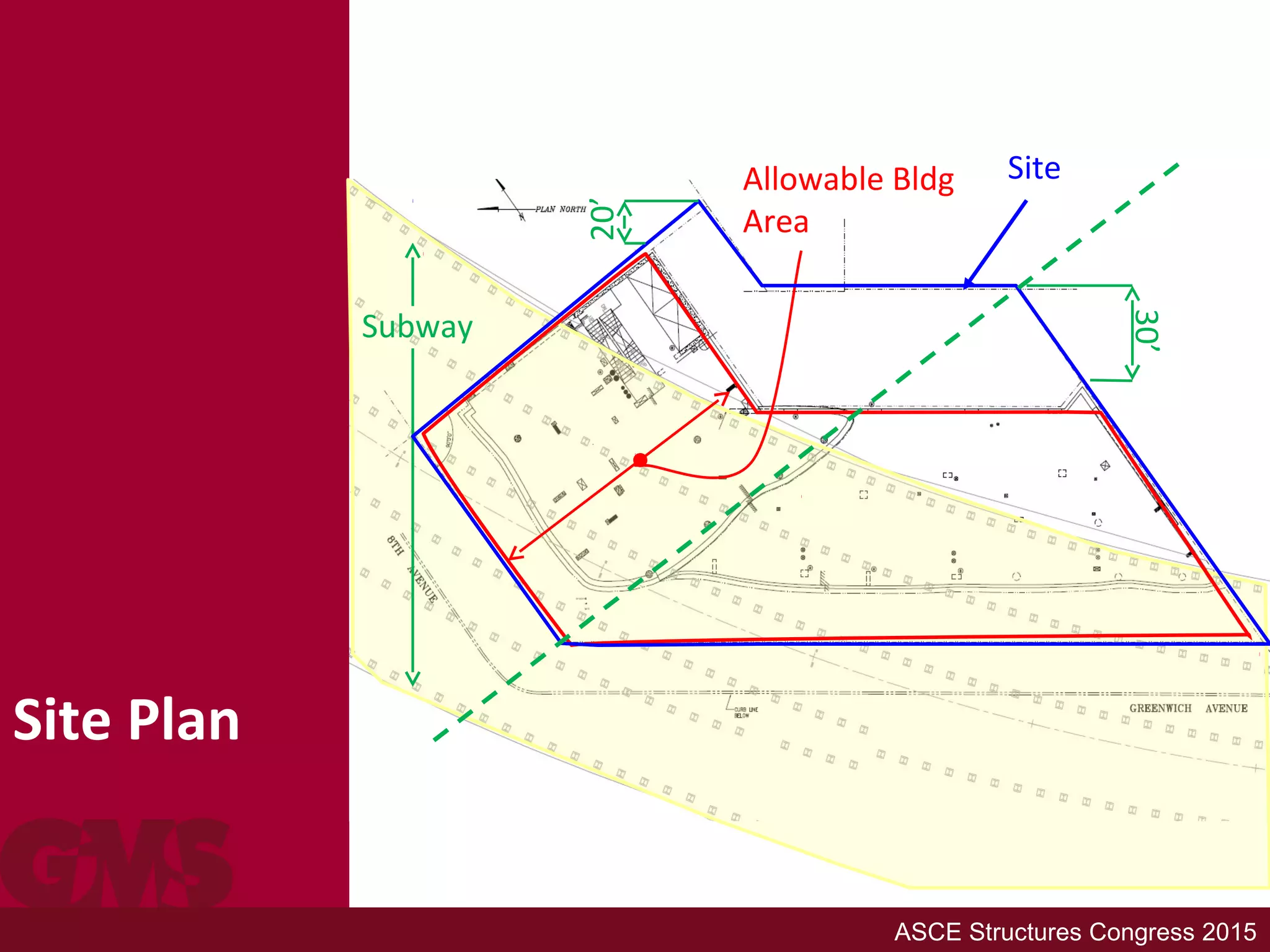 20’
Site Plan
Site
Subway
ASCE Structures Congress 2015
Allowable Bldg
Area
30’
 