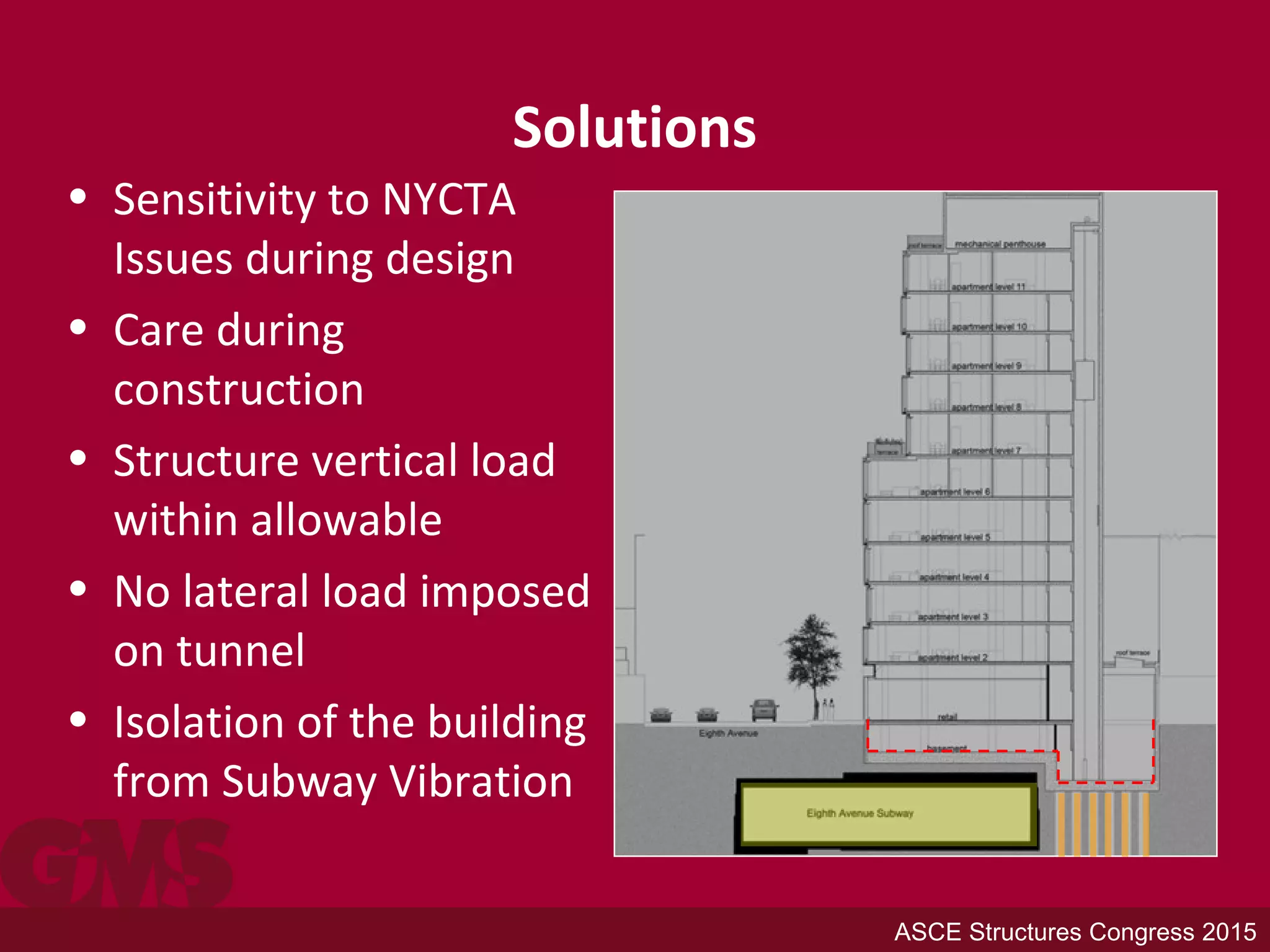 Solutions
• Sensitivity to NYCTA
Issues during design
• Care during
construction
• Structure vertical load
within allowable
• No lateral load imposed
on tunnel
• Isolation of the building
from Subway Vibration
ASCE Structures Congress 2015
 