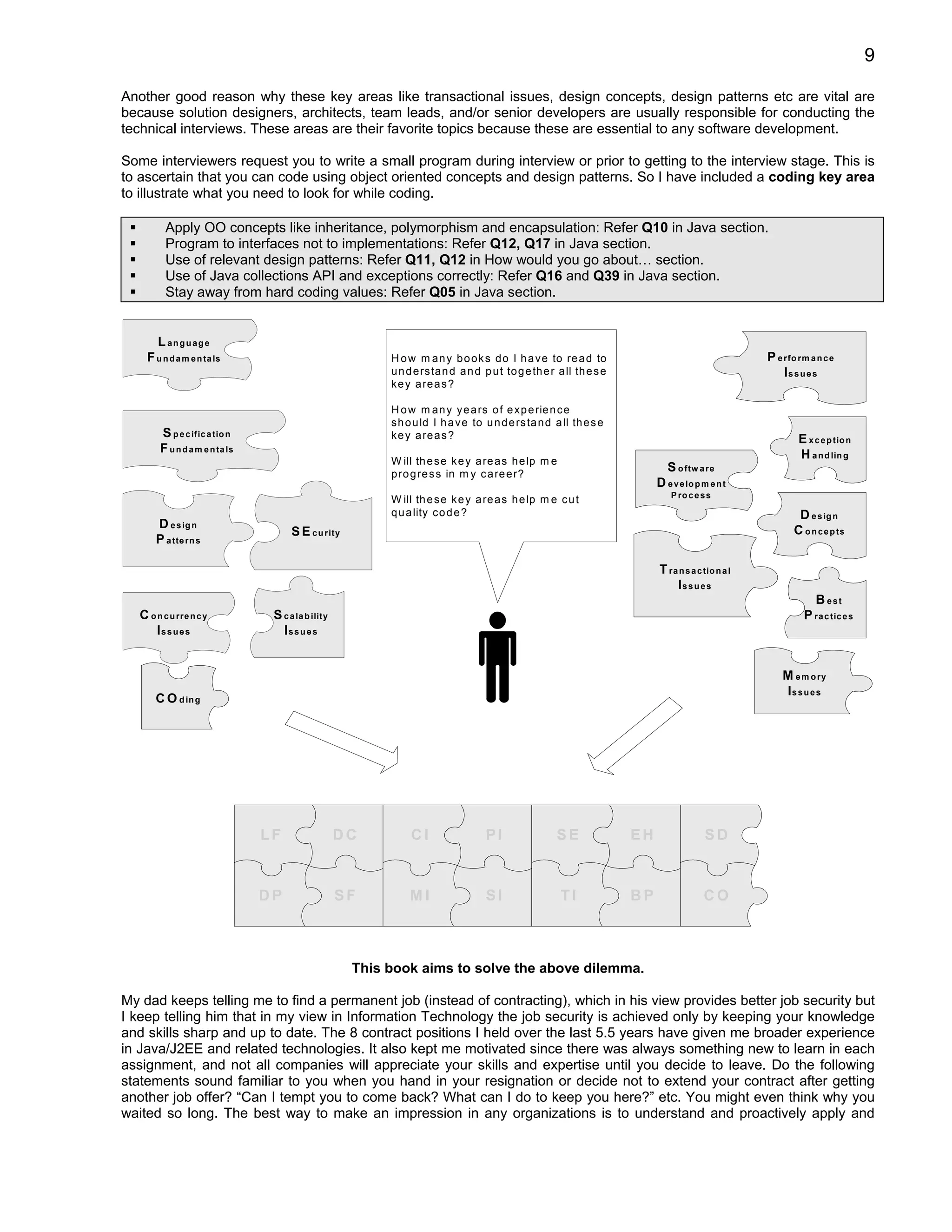 9

Another good reason why these key areas like transactional issues, design concepts, design patterns etc are vital are
because solution designers, architects, team leads, and/or senior developers are usually responsible for conducting the
technical interviews. These areas are their favorite topics because these are essential to any software development.

Some interviewers request you to write a small program during interview or prior to getting to the interview stage. This is
to ascertain that you can code using object oriented concepts and design patterns. So I have included a coding key area
to illustrate what you need to look for while coding.

          Apply OO concepts like inheritance, polymorphism and encapsulation: Refer Q10 in Java section.
          Program to interfaces not to implementations: Refer Q12, Q17 in Java section.
          Use of relevant design patterns: Refer Q11, Q12 in How would you go about… section.
          Use of Java collections API and exceptions correctly: Refer Q16 and Q39 in Java section.
          Stay away from hard coding values: Refer Q05 in Java section.


       L anguage
     F u n d a m e n ta ls                                H o w m a n y b o o k s d o I h a v e to re a d to                                        P e rfo rm a n c e
                                                          u n d e rs ta n d a n d p u t to g e th e r a ll th e s e                                     Is s u e s
                                                          k e y a re a s ?

                                                          H o w m a n y y e a rs o f e x p e rie n c e
                                                          s h o u ld I h a v e to u n d e rs ta n d a ll th e s e
        S p e c ific a tio n                              k e y a re a s ?                                                                                  E x c e p tio n
        F u n d a m e n ta ls                                                                                                                               H a n d lin g
                                                          W ill th e s e k e y a re a s h e lp m e
                                                          p ro g re s s in m y c a re e r?
                                                                                                                             S o ftw a re
                                                                                                                           D e v e lo p m e n t
                                                                                                                               P ro c e s s
                                                          W ill th e s e k e y a re a s h e lp m e c u t
                                                          q u a lity c o d e ?                                                                              D e s ig n
       D e s ig n                                                                                                                                          C o n c e p ts
                                      S E c u rity
       P a tte rn s

                                                                                                                           T ra n s a c tio n a l
                                                                                                                               Is s u e s
                                                                                                                                                               B est
   C o n c u rre n c y           S c a la b ility                                                                                                            P ra c tic e s
      Is s u e s                   Iss u e s


                                                                                                                                                        M e m o ry
                                                                                                                                                        Is su e s
       C O d in g




                                LF                  DC         CI                  PI                SE               EH                 SD



                                DP                  SF        MI                   SI                 TI              BP                CO



                                                     This book aims to solve the above dilemma.

My dad keeps telling me to find a permanent job (instead of contracting), which in his view provides better job security but
I keep telling him that in my view in Information Technology the job security is achieved only by keeping your knowledge
and skills sharp and up to date. The 8 contract positions I held over the last 5.5 years have given me broader experience
in Java/J2EE and related technologies. It also kept me motivated since there was always something new to learn in each
assignment, and not all companies will appreciate your skills and expertise until you decide to leave. Do the following
statements sound familiar to you when you hand in your resignation or decide not to extend your contract after getting
another job offer? “Can I tempt you to come back? What can I do to keep you here?” etc. You might even think why you
waited so long. The best way to make an impression in any organizations is to understand and proactively apply and
 