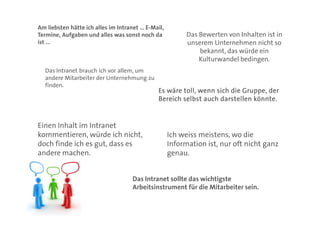 Am liebsten hätte ich alles im Intranet … E-Mail,
Termine, Aufgaben und alles was sonst noch da             Das Bewerten von Inhalten ist in
ist …                                                     unserem Unternehmen nicht so
                                                              bekannt, das würde ein
                                                              Kulturwandel bedingen.
  Das Intranet brauch ich vor allem, um
  andere Mitarbeiter der Unternehmung zu
  finden.
                                              Es wäre toll, wenn sich die Gruppe, der
                                              Bereich selbst auch darstellen könnte.


Einen Inhalt im Intranet
kommentieren, würde ich nicht,                      Ich weiss meistens, wo die
doch finde ich es gut, dass es                      Information ist, nur oft nicht ganz
andere machen.                                      genau.


                                    Das Intranet sollte das wichtigste
                                    Arbeitsinstrument für die Mitarbeiter sein.
 