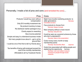 Personally, I made a list of pros and cons (and remedied the cons)…ProsProducts I would buy even without compensationOnly $10 monthly investment riskNo product inventory to keepNo distributor starter package to buyCharity aspect is rewardingNice income potentialSimple and easy to understand business modelNot many people know about it – get in at the ground floorI could be one of the first to tell my friends about itTax benefits of being self-employed exceed the cost of the monthly membershipAffordable to all my Facebook friendsConsMight have trouble marketing products  to older generations				Remedy: Charitable donationFew products to choose from			Remedy: Keeps it simpleNew company without a track record		Remedy: Only $10 riskCould be seen as a pyramid scheme by those who don’t understand it			Remedy: Data in this presentationCosts money every month to keep membership active					Remedy: Tax benefits offset 	expenseCosts time associated with telling people and explaining the opportunity	Remedy: 	Remedy: Low cost makes it easy to 	introduce to people through social 	networks