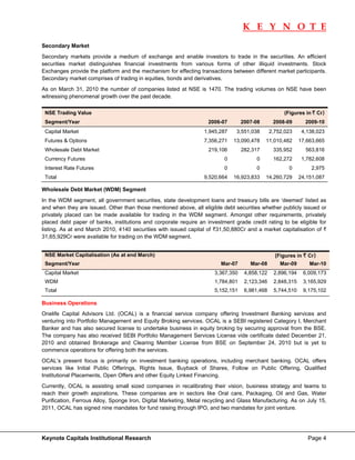 K E Y N O T E
                                                                                                                             
Secondary Market
Secondary markets provide a medium of exchange and enable investors to trade in the securities. An efficient
securities market distinguishes financial investments from various forms of other illiquid investments. Stock
Exchanges provide the platform and the mechanism for effecting transactions between different market participants.
Secondary market comprises of trading in equities, bonds and derivatives.
As on March 31, 2010 the number of companies listed at NSE is 1470. The trading volumes on NSE have been
witnessing phenomenal growth over the past decade.

    NSE Trading Value                                                                                  (Figures in ` Cr) 
    Segment/Year                                                   2006-07          2007-08        2008-09       2009-10
    Capital Market                                                1,945,287        3,551,038      2,752,023     4,138,023
    Futures & Options                                             7,356,271       13,090,478   11,010,482      17,663,665
    Wholesale Debt Market                                          219,106          282,317        335,952       563,816
    Currency Futures                                                      0               0        162,272      1,782,608
    Interest Rate Futures                                                 0               0              0          2,975
    Total                                                         9,520,664       16,923,833   14,260,729      24,151,087

Wholesale Debt Market (WDM) Segment
In the WDM segment, all government securities, state development loans and treasury bills are ‘deemed’ listed as
and when they are issued. Other than those mentioned above, all eligible debt securities whether publicly issued or
privately placed can be made available for trading in the WDM segment. Amongst other requirements, privately
placed debt paper of banks, institutions and corporate require an investment grade credit rating to be eligible for
listing. As at end March 2010, 4140 securities with issued capital of `31,50,880Cr and a market capitalisation of `
31,65,929Cr were available for trading on the WDM segment.


    NSE Market Capitalisation (As at end March)                                                     (Figures in ` Cr)
    Segment/Year                                                         Mar-07         Mar-08        Mar-09       Mar-10
    Capital Market                                                    3,367,350       4,858,122    2,896,194    6,009,173
    WDM                                                               1,784,801       2,123,346    2,848,315    3,165,929
    Total                                                             5,152,151       6,981,468    5,744,510    9,175,102

Business Operations 
Onelife Capital Advisors Ltd. (OCAL) is a financial service company offering Investment Banking services and
venturing into Portfolio Management and Equity Broking services. OCAL is a SEBI registered Category I, Merchant
Banker and has also secured license to undertake business in equity broking by securing approval from the BSE.
The company has also received SEBI Portfolio Management Services License vide certificate dated December 21,
2010 and obtained Brokerage and Clearing Member License from BSE on September 24, 2010 but is yet to
commence operations for offering both the services.
OCAL’s present focus is primarily on investment banking operations, including merchant banking. OCAL offers
services like Initial Public Offerings, Rights Issue, Buyback of Shares, Follow on Public Offering, Qualified
Institutional Placements, Open Offers and other Equity Linked Financing.
Currently, OCAL is assisting small sized companies in recalibrating their vision, business strategy and teams to
reach their growth aspirations. These companies are in sectors like Oral care, Packaging, Oil and Gas, Water
Purification, Ferrous Alloy, Sponge Iron, Digital Marketing, Metal recycling and Glass Manufacturing. As on July 15,
2011, OCAL has signed nine mandates for fund raising through IPO, and two mandates for joint venture.




Keynote Capitals Institutional Research                                                                           Page 4
 
 