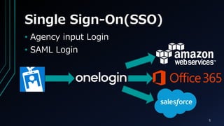 Single Sign-On(SSO)
? Agency input Login
? SAML Login
5
 