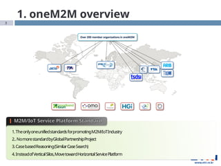 3
1.TheonlyoneunifiedstandardsforpromotingM2M/IoTIndustry
2..NomorestandardbyGlobalPartnershipProject
3.CasebasedReasoning(SimilarCaseSearch)
4.InsteadofVerticalSilos,MovetowardHorizontalServicePlatform
1. oneM2M overview
 