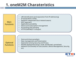 5
1. oneM2M Charateristics
Main
Functions
Optional
Functions
• Store and share paradigm
• Data management and historization
• Seperation among Security and Privacy
• Flexible deployment (large, small, distributed, centralized)
• Network functionality re-use (Location, Device Management, Security,
etc)
• URI identification (and separation from IP addressing)
• IP based (IPv4 or IPv6)
• Network independent (but network aware)
• REST approach
• Application portability
• Device and subscription management
• Accounting and charging
• HTTP/COAP/MQTT transport
 