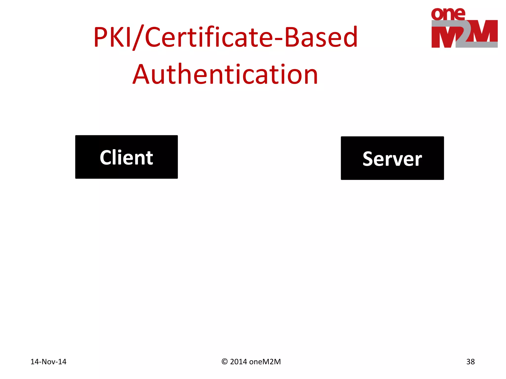 © 2014 oneM2M14-Nov-14 38
PKI/Certificate-Based
Authentication
Client Server
 
