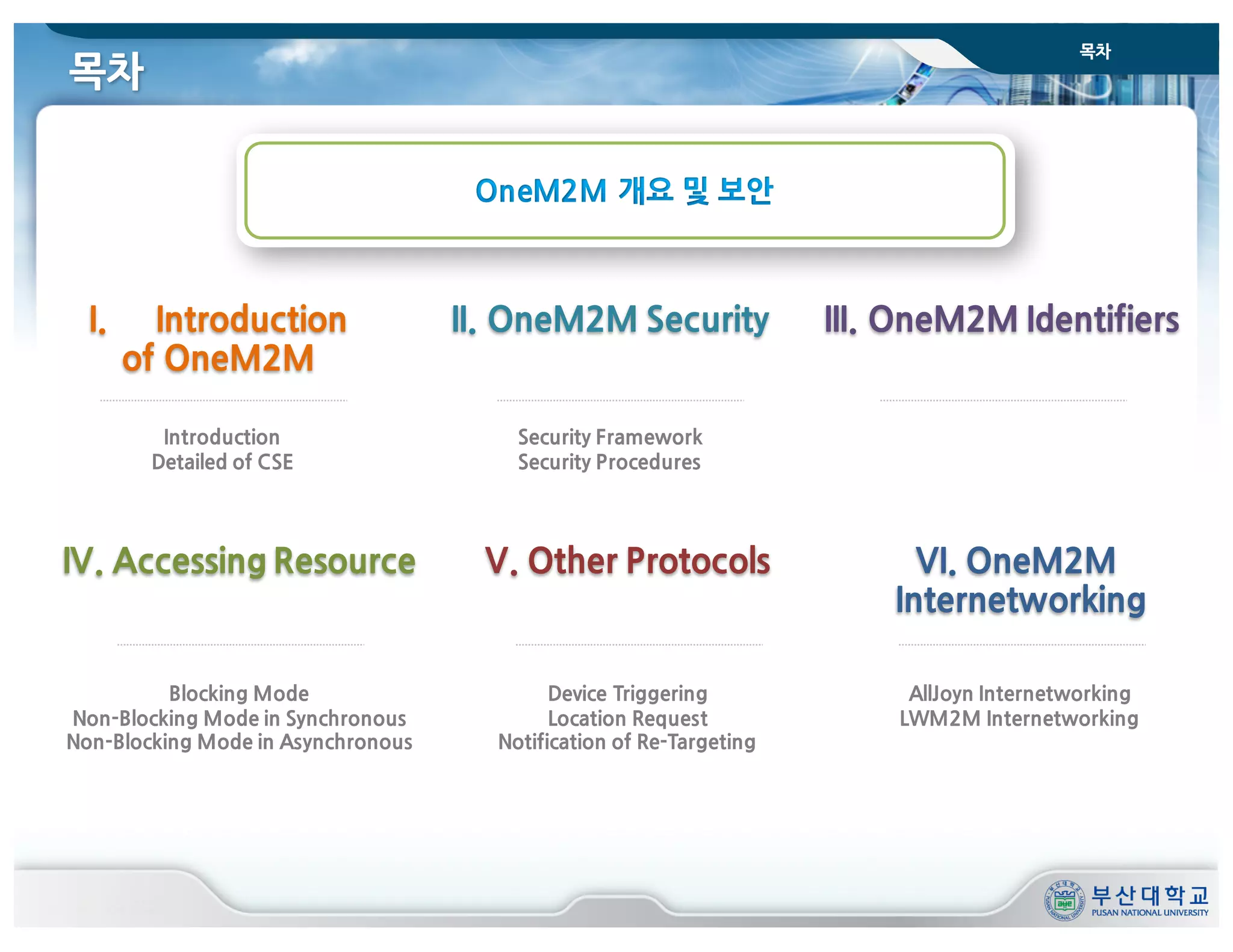 목차
목차
I. Introduction
of OneM2M
II. OneM2M Security III. OneM2M Identifiers
IV. Accessing Resource V. Other Protocols
Introduction
Detailed of CSE
Security Framework
Security Procedures
Blocking Mode
Non-Blocking Mode in Synchronous
Non-Blocking Mode in Asynchronous
Device Triggering
Location Request
Notification of Re-Targeting
AllJoyn Internetworking
LWM2M Internetworking
VI. OneM2M
Internetworking
 