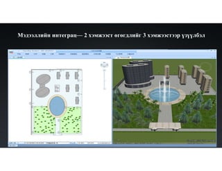 Мэдээллийн интеграц— 2 хэмжээст өгөгдлийг 3 хэмжээстээр үзүүлбэл
 