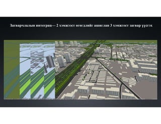 Загварчлалын интеграц— 2 хэмжээст өгөгдлийг ашиглан 3 хэмжээст загвар үүсгэх
 