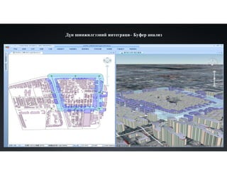 Дүн шинжилгээний интеграци– Буфер анализ
 