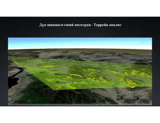 Дүн шинжилгээний интеграц– Террейн анализ
 