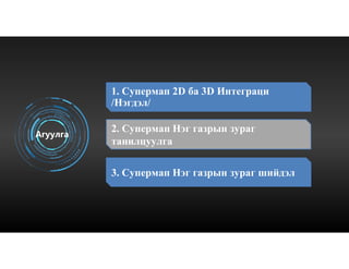 Агуулга
1. Супермап 2D ба 3D Интеграци
/Нэгдэл/
3. Супермап Нэг газрын зураг шийдэл
2. Супермап Нэг газрын зураг
танилцуулга
 