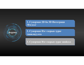 Агуулга
1. Супермап 2D ба 3D Интеграци
/Нэгдэл/
2. Супермап Нэг газрын зураг
танилцуулга
3. Супермап Нэг газрын зураг шийдэл
 