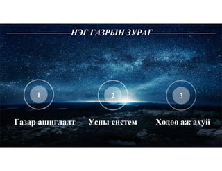 Усны систем Хөдөө аж ахуйГазар ашиглалт
НЭГ ГАЗРЫН ЗУРАГ
1 2 3
 