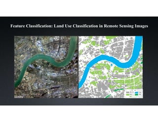Feature Classification: Land Use Classification in Remote Sensing Images
图 例：
建设用地
耕地
水域
林地
其它
 