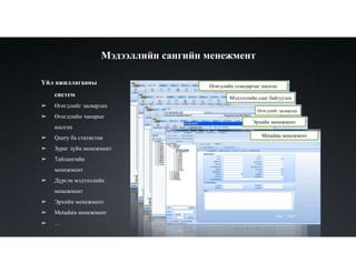 Өгөгдлийн стандартыг шалгах
Мэдээллийн санг байгуулах
Мэдээллийн сангийн менежмент
Үйл ажиллагааны
систем
➢ Өгөгдлийг засварлах
➢ Өгөгдлийн чанарыг
шалгах
➢ Query ба статистик
➢ Зураг зүйн менежмент
➢ Тайлангийн
менежмент
➢ Дүрсэн мэдээллийн
менежмент
➢ Эрхийн менежмент
➢ Metadata менежмент
➢ …
Өгөгдлийг засварлах
Эрхийн менежмент
Metadata менежмент
 