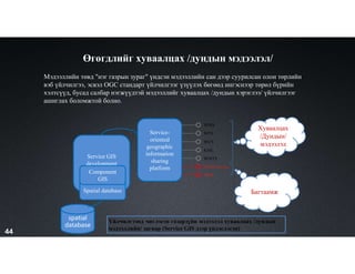 Өгөгдлийг хуваалцах /дундын мэдээлэл/
spatial
database
Service GIS
development
platform
Spatial database
Component
GIS
WMS
WFS
WCS
KML
WMTS
SOAP service
Service-
oriented
geographic
information
sharing
platform
WPS
Хуваалцах
/Дундын/
мэдээлэл
Багтаамж
Мэдээллийн төвд "нэг газрын зураг" үндсэн мэдээллийн сан дээр суурилсан олон төрлийн
вэб үйлчилгээ, эсвэл OGC стандарт үйлчилгээг үзүүлэх бөгөөд ингэснээр төрөл бүрийн
хэлтсүүд, бусад салбар нэгжүүдтэй мэдээллийг хуваалцах /дундын хэрэглээ/ үйлчилгээг
ашиглах боломжтой болно.
Үйлчилгээнд чиглэсэн газарзүйн мэдээлэл хуваалцах /дундын
мэдээллийн/ загвар (Service GIS дээр үндэслэсэн)
44
 