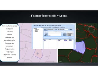 Нэгж талбарын дугаар
Байршил
Хил зааг
Талбай
Өмчлөх эрх
Өмчийн хэлбэр
Ашиглалтын
зориулалт
Газрын төрөл
Газрын үнэ
Өөрчлөлт хийсэн
хугацаа
...
Газрын бүртгэлийн үйл явц
 