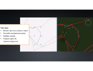 Үйл явц:
• Бизнес эрхлэхэд хяналт тавих
• Төслийн материалын query
• График засвар
• Газрын зураг ба
гэрчилгээжүүлэлт
 