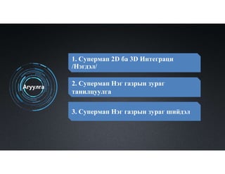 Агуулга
1. Супермап 2D ба 3D Интеграци
/Нэгдэл/
2. Супермап Нэг газрын зураг
танилцуулга
3. Супермап Нэг газрын зураг шийдэл
 
