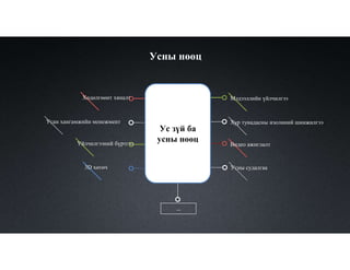 Усны нөөц
Мэдээллийн үйлчилгээ
Хур тунадасны изолиний шинжилгээ
Видео ажиглалт
Усан хангамжийн менежмент
Усны судалгаа3D хөтөч
Хөдөлгөөнт хяналт
Үйлчилгээний бүртгэл
Ус зүй ба
усны нөөц
...
 