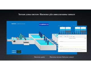 Хотын усны систем- Насосны үйл ажиллагааны хяналт
Насосны query Насосны нөхцөл байдлын хяналт
 