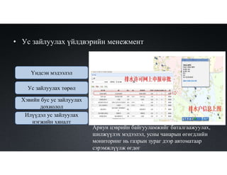 • Ус зайлуулах үйлдвэрийн менежмент
Үндсэн мэдээлэл
Хэвийн бус ус зайлуулах
дохиолол
Илүүдэл ус зайлуулах
нэгжийн хяналт
Ус зайлуулах төрөл
Ариун цэврийн байгууламжийг баталгаажуулах,
шилжүүлэх мэдээлэл, усны чанарын өгөгдлийн
мониторинг нь газрын зураг дээр автоматаар
сэрэмжлүүлж өгдөг
 