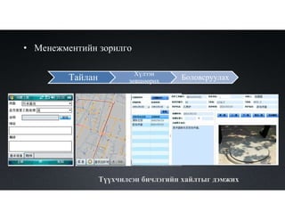 • Менежментийн зорилго
Тайлан Хүлээн
зөвшөөрөх Боловсруулах
Түүхчилсэн бичлэгийн хайлтыг дэмжих
 