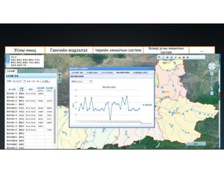 ...Усны нөөц Гангийн мэдээлэл Үерийн хяналтын систем
Бохир усны хяналтын
систем
 