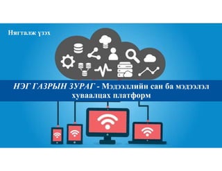 НЭГ ГАЗРЫН ЗУРАГ - Мэдээллийн сан ба мэдээлэл
хуваалцах платформ
Нягталж үзэх
 
