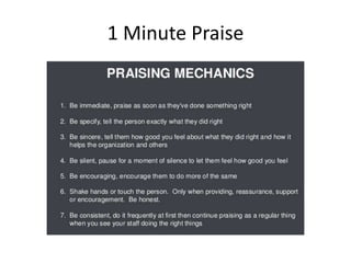 1 Minute Praise
 