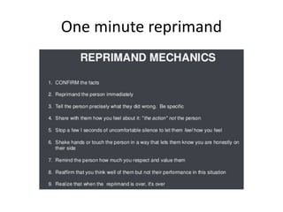 One minute reprimand
 