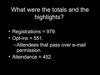 What were the totals and the highlights?  Registrations = 979. Opt-ins = 551. Attendees that pass over e-mail permission. Attendance = 452.  
