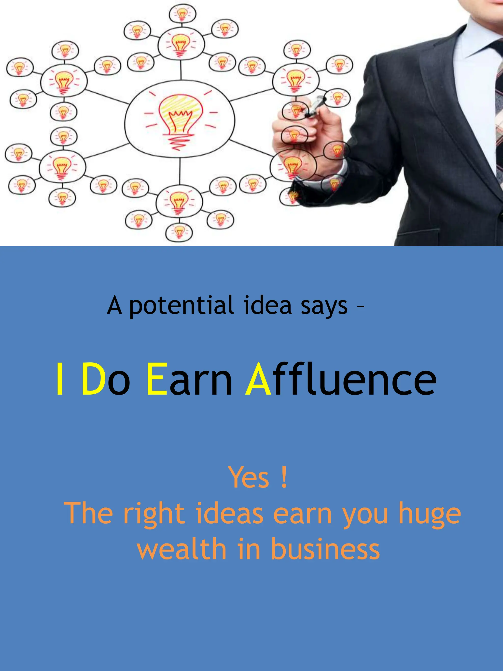 ONE MINUTE ENTREPRENEURSHIP--Successful business ideas for aspiring